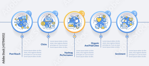Social media advertising metrics circle infographic template. Data visualization with 5 steps. Editable timeline info chart. Workflow layout with line icons. Lato-Bold, Regular fonts used