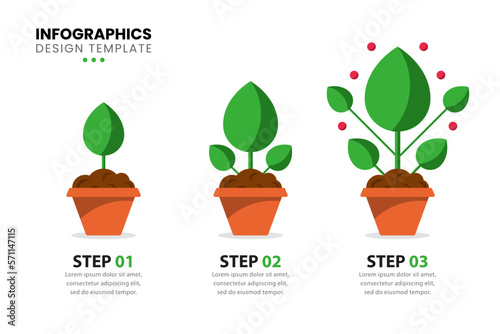 Infographic template. 3 gradually growing plants with text. Business metaphor