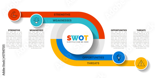 Infographic template. SWOT concept with 4 steps and space for text