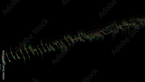 Photos Music sound effects