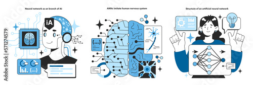 Neural network as an branch of AI set. Self-learning computing system