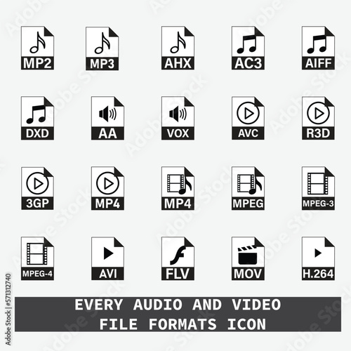 Every Audio And Video File Formats Vector. Stay on top of your media game with this comprehensive set of audio and video file format icons. Vector format for easy customization and use. photo