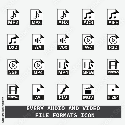 Every Audio And Video File Formats Vector. Stay on top of your media game with this comprehensive set of audio and video file format icons. Vector format for easy customization and use.