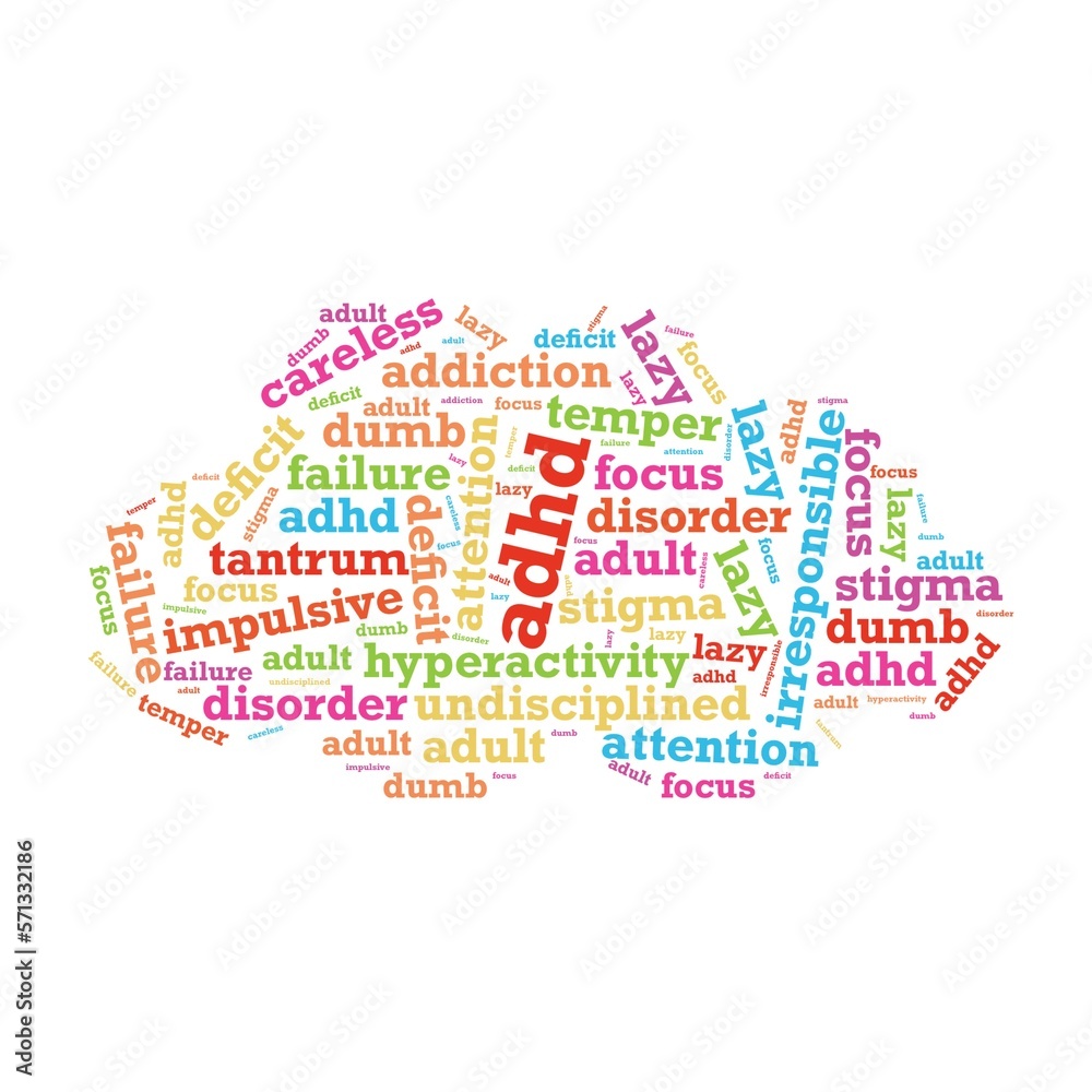 ADHD Stigmas Word Cloud Adult Attention Deficiency Hyperactivity Disorder Word Map 