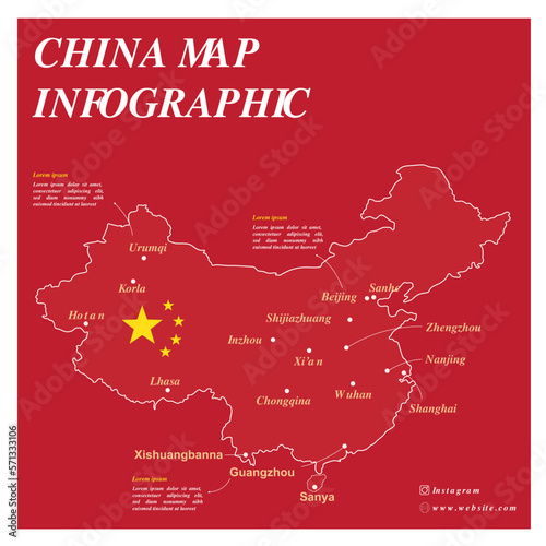 China Map Infographic