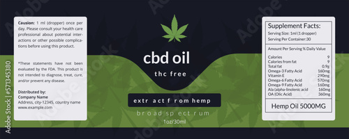 CBD Label Design Template, CBD Dropper Bottle Oil, Hemp Oil Label Template, Product Packaging Design, Extract From Hemp