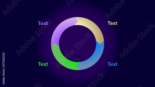 Virtuous circle diagram, wheel of four-fourths methodology, four parts graphic explanation virtuous cycle.