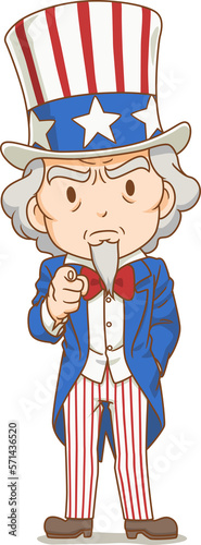 Cartoon character of uncle Sam.