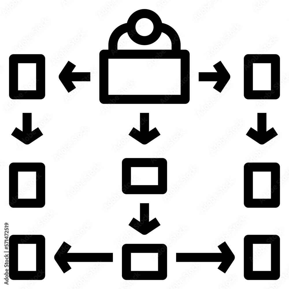 planning planning