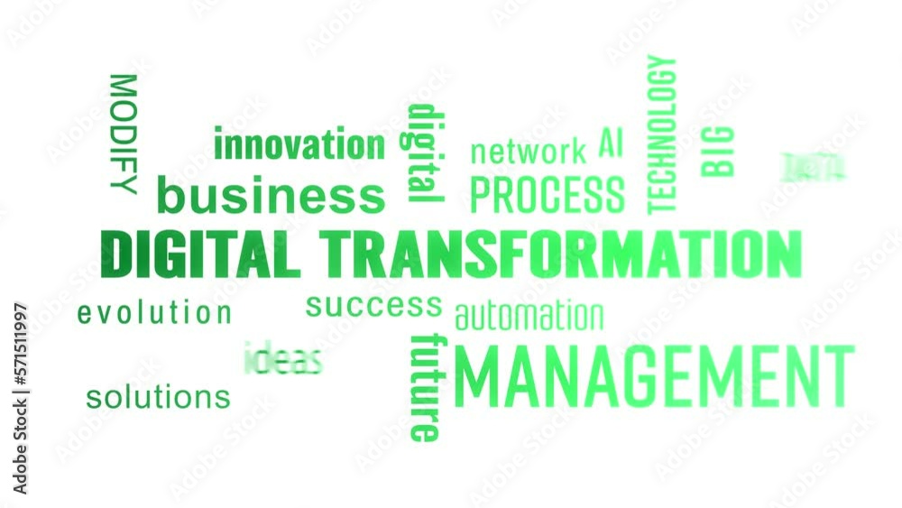 Video animation of digital transformation keywords cloud with green text. Video animation of digital transformation keywords cloud with green text.
