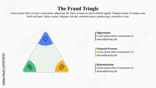 The fraud triangle infographic template with icon and text space.