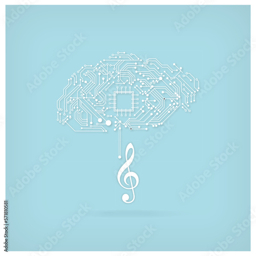 ai music composer