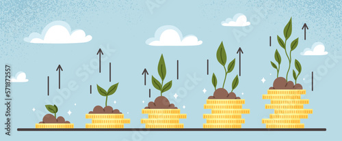 Eco friendly investment concept
