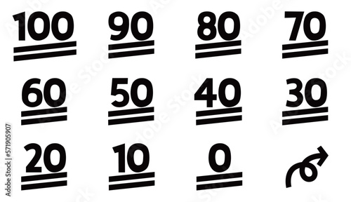 0点から100点のゆるいフォントのセット