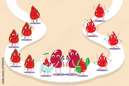 character cartoon set collection  kidney shower dirty and weak blood drop. help blood drop fresh  clean  happy   smile  strong healthy. vector modern trendy flat style cartoon.