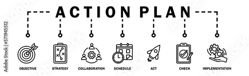 Action Plan banner web icon vector illustration concept with icon of objective, strategy, collaboration, schedule, act, launch, check, and implementation