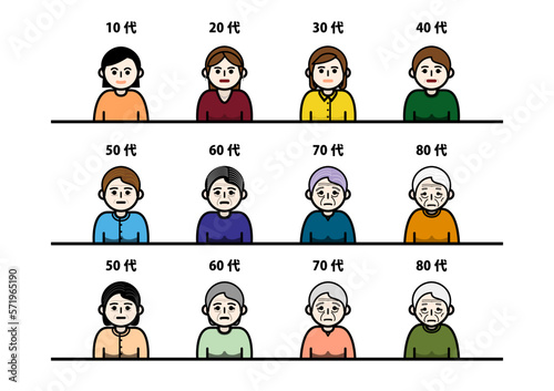 同一人物の女性が10歳から80歳に至るまでのイラストセット。年齢別に並べました。ジェネレーションギャップ素材。