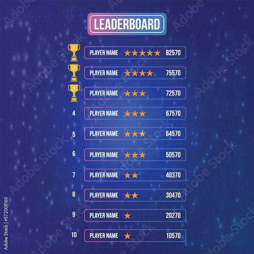 Game leaderboard with abstract background design