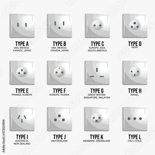 Vector 3D Realistic socket white plastic devices for access to electric power. Different types set of connectors and adapters. Isolated electrical equipment on wall. All countries. All types.