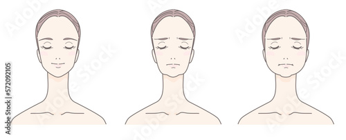 女性のフェイスライン