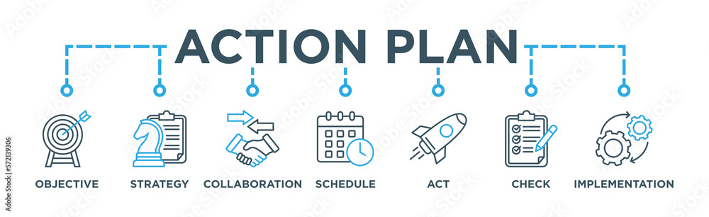 Action plan banner web icon vector illustration concept with icon of objective, strategy, collaboration, schedule, act, launch, check, and implementation Action plan banner web icon vector illustration concept with icon of objective, strategy, collaboration, schedule, act, launch, check, and implementation