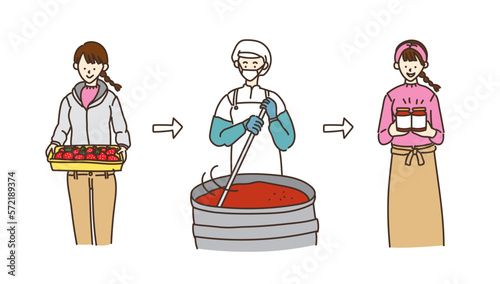 6次産業化　六次産業　イラスト　女性　