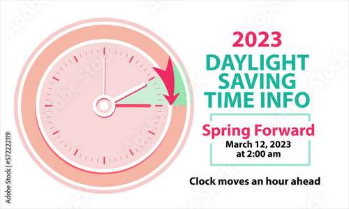 Daylight Saving Time Info Banner. Spring Forward concept with clock and moves arrow an hour ahead with date 12 march, 2023. Vector illustration concept