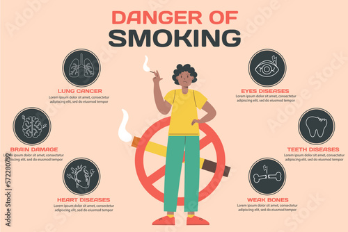  Smoking infographics flat template. Dangers of smoking.