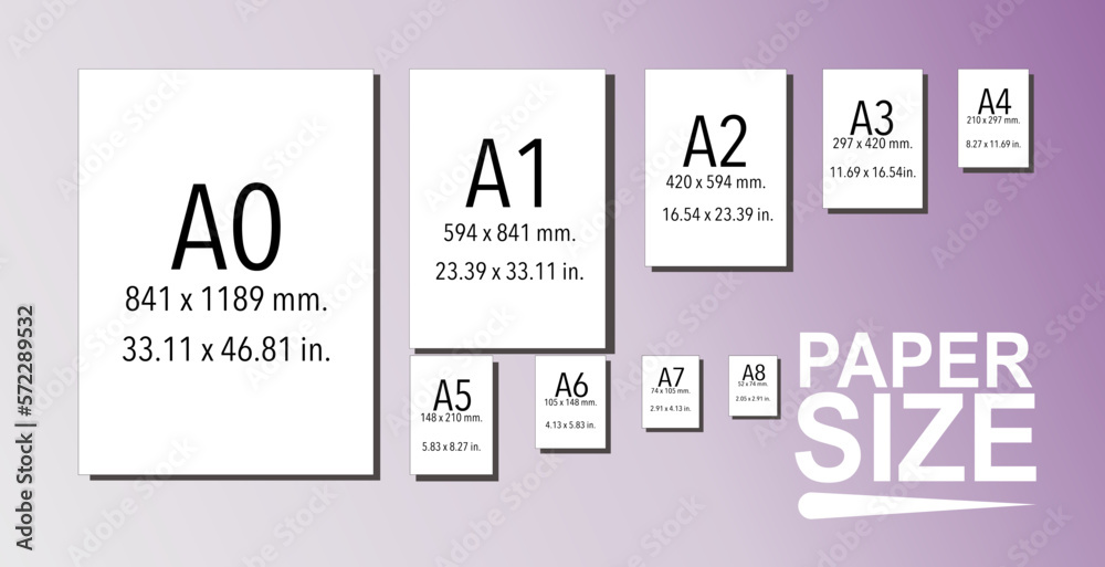 Paper guide sizes vectors a1 a2 a3 a4 a5 a6 a7 a8 a9 a10 for work sheet ...