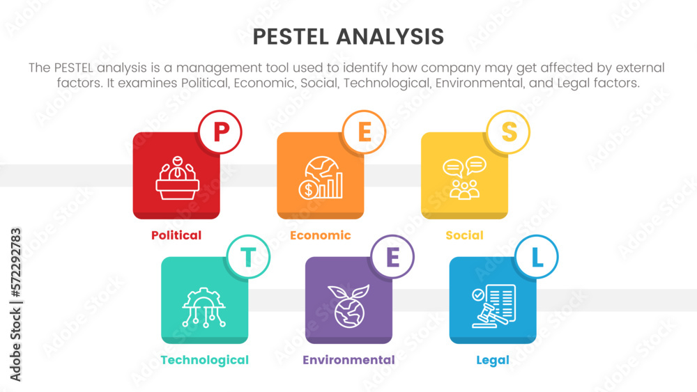 pestel business analysis tool framework infographic with square box icon horizontal 6 point stages concept for slide presentation pestel business analysis tool framework infographic with square box icon horizontal 6 point stages concept for slide presentation