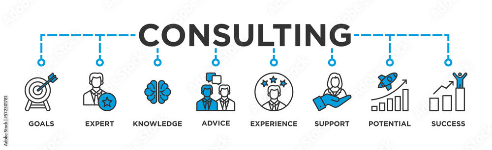 Consulting banner web icon vector illustration concept for business consultation with an icon of goals, expert, knowledge, advice, experience, support, potential, and success Consulting banner web icon vector illustration concept for business consultation with an icon of goals, expert, knowledge, advice, experience, support, potential, and success