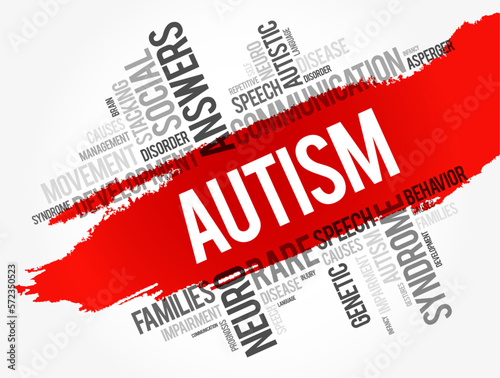 Autism - neurodevelopmental disorder characterized by difficulties with social interaction and communication, word cloud concept for presentations and reports