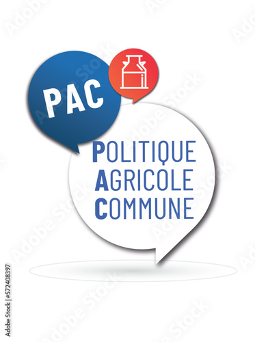 PAC - politique agricole commune en france et en europe