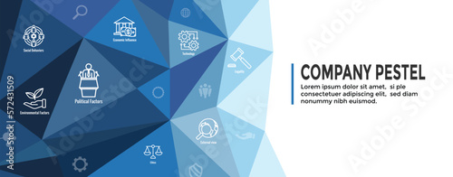 Company Analysis Using Pestel Methods Icon Set with Web Header Banner