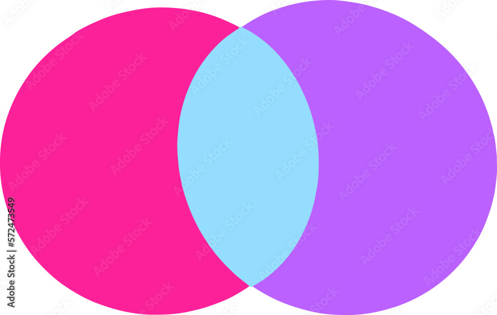 Bright and colorful venn diagram illustration