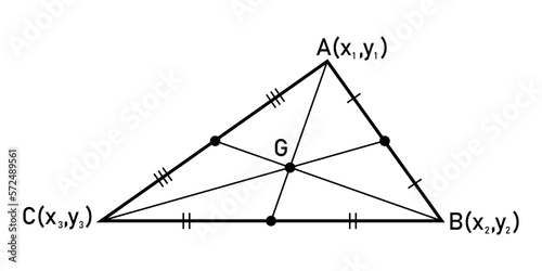 Centroid formula of a triangle. The intersection of the three medians. Vector illustration isolated on white background. photo