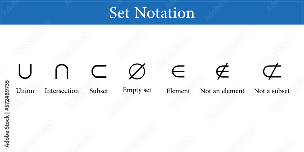 Set notation symbols. Union, intersection, subset, empty set, element, not  an element and not a subset sets. Vector illustration isolated on white  background. Stock Vector | Adobe Stock