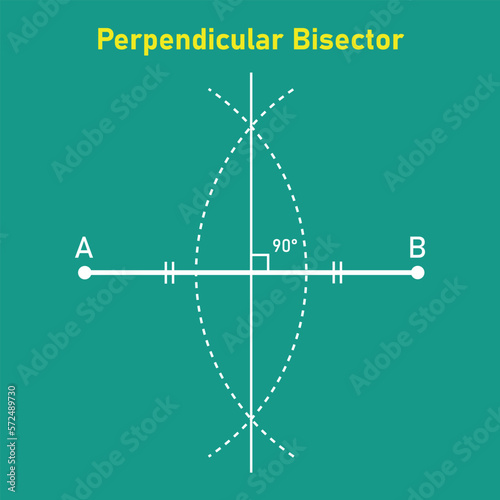Perpendicular bisector of a segment in mathematics. Vector illustration isolated on chalkboard.
