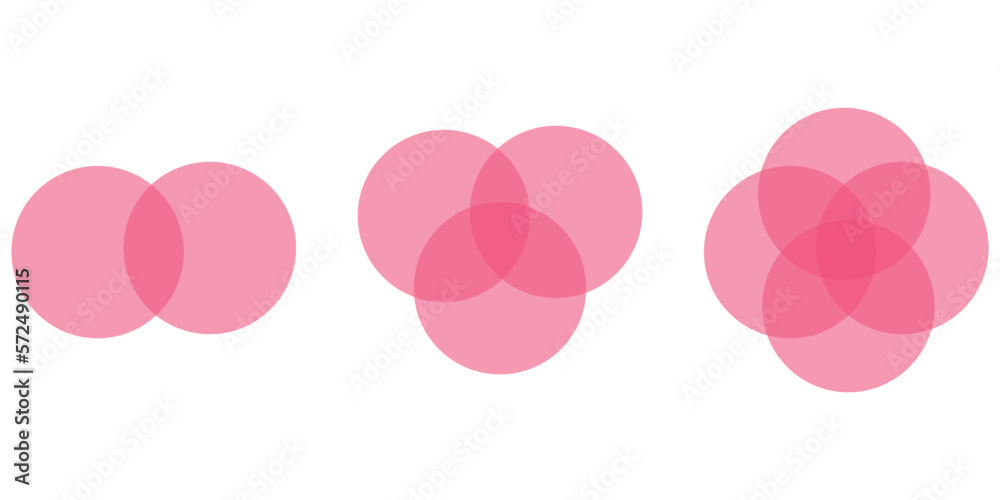 venn-diagram-for-two-three-and-four-partially-intersecting-sets