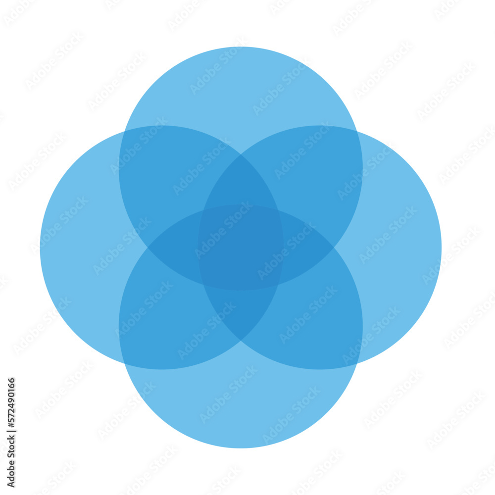 Venn diagram for fourpartially intersecting sets. Intersection of four sets circles. Venn