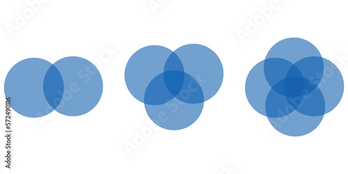 Venn diagram for two, three and four partially intersecting sets. Intersection of two, three and four sets circles. Venn diagram of 2, 3 and 4 sets.