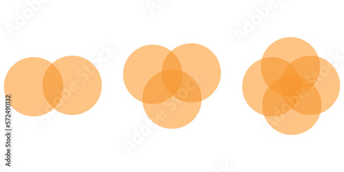 Venn diagram for two, three and four partially intersecting sets. Intersection of two, three and four sets circles. Venn diagram of 2, 3 and 4 sets.