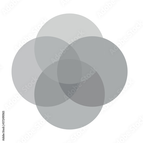Venn diagram for four partially intersecting sets. Intersection of four sets circles. Venn diagram of 4 sets.