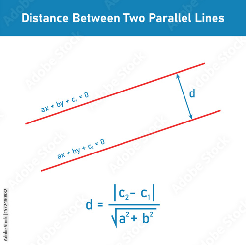 Distance between two parallel lines. Scientific vector illustration isolated on white background.
