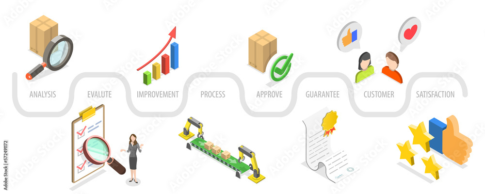 3D Isometric Flat Conceptual Illustration of Quality Control 3D Isometric Flat Conceptual Illustration of Quality Control