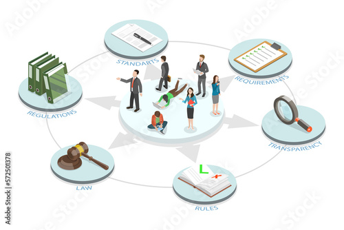 Fotografie 3D Isometric Flat  Conceptual Illustration of Complience