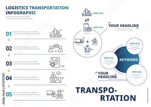 Logistics Transportation Infographic