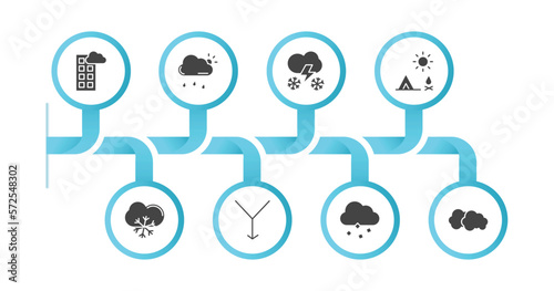 editable filled icons with infographic template. infographic for weather concept. included blanket of fog, rainy day, thundersnow, indian summer, snow cloud, convergence, ice pellets, altostratus