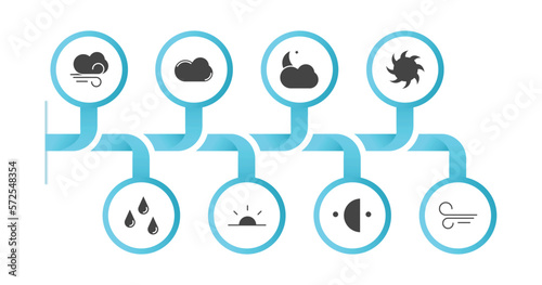 editable filled icons with infographic template. infographic for weather concept. included gust, cumulus, cloudy night, tropical storm, raindrops, sunrise, last quarter, breeze icons.