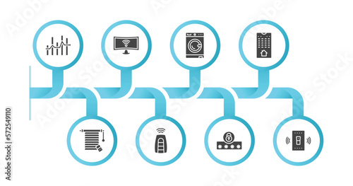 editable filled icons with infographic template. infographic for smart home concept. included chart, smart television, home devices, smart home console, jalousie automation, key, security code,